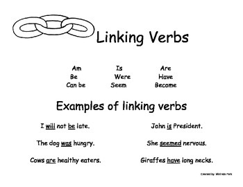 What are some examples of helping verbs?
